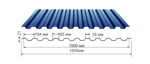 Профнастил синий оцинкованный  RAL 5005 С-21 купить недорого в Макеево